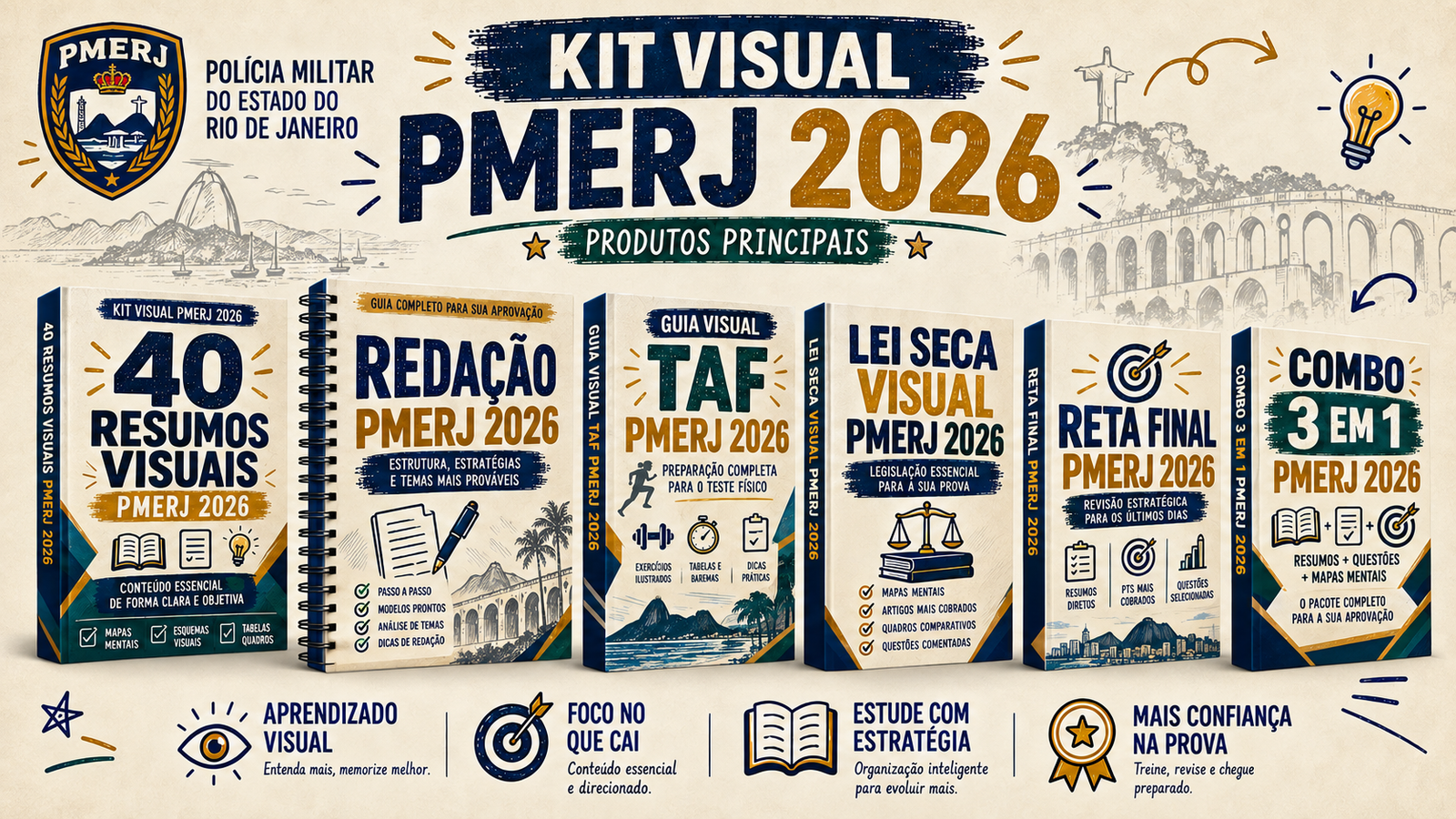 Composição do Kit Visual PMERJ 2026 com resumos e bônus