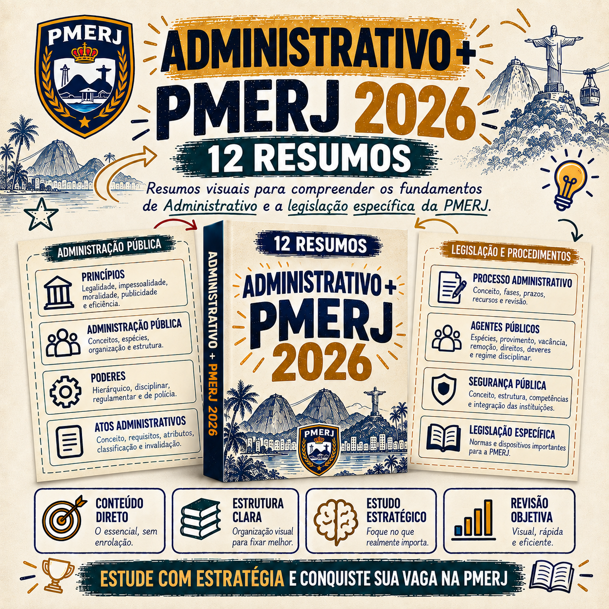 Resumos de Direito Administrativo e legislação PMERJ