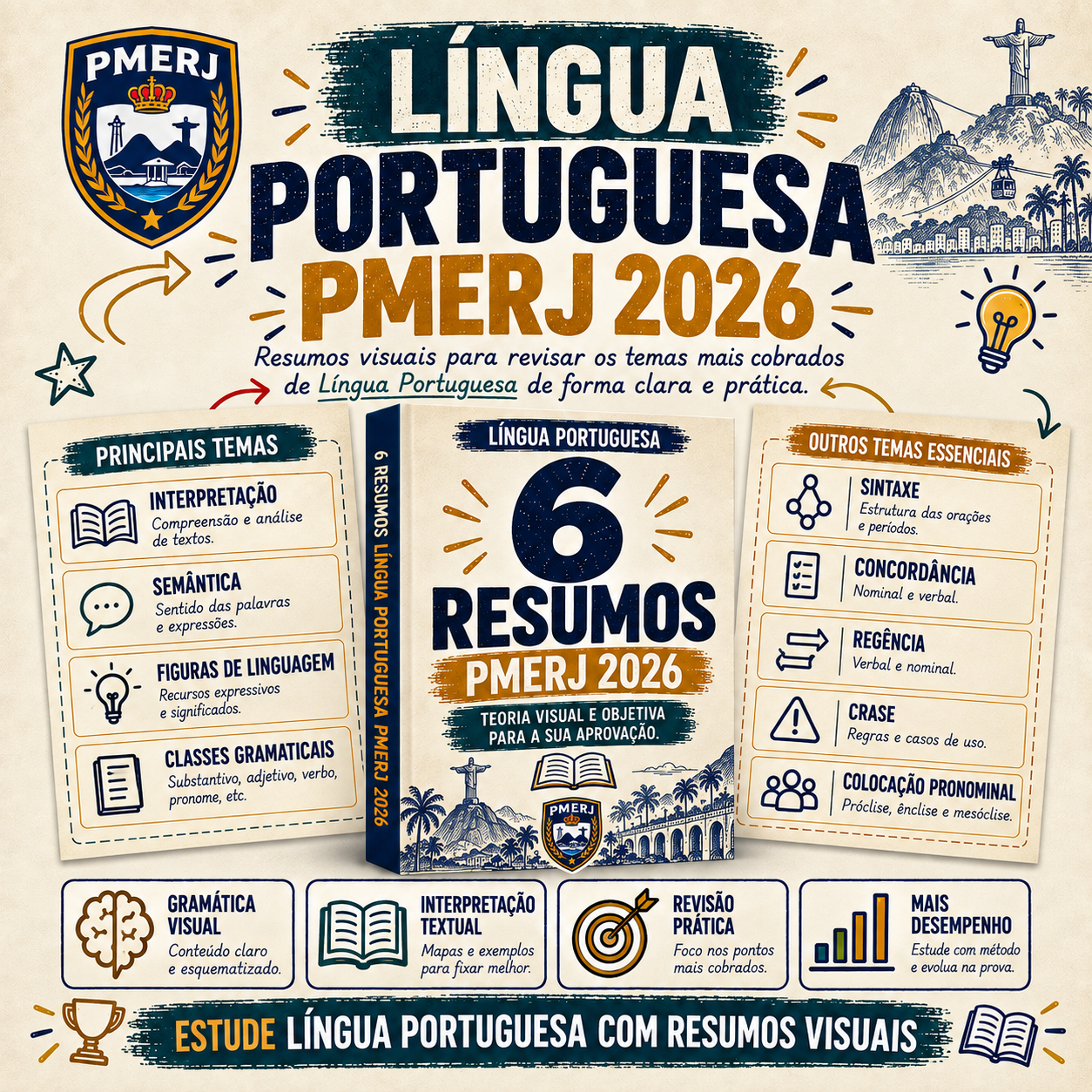 Resumos de Língua Portuguesa PMERJ 2026
